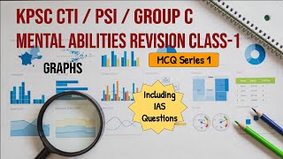 KPSC Commercial Tax Inspector Mental Abilities Revision Class1  CTI Crash Course  CTI Test series [upl. by Enelloc335]