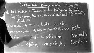 Deklination und Komparation im Deutschen Syntax XII  Deutsch  Grammatik [upl. by Erlond262]