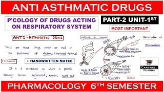 Anti Asthmatic Drugs complete  Imp  Part 2 Unit 1  Pharmacology 6th sem  Carewell Pharma [upl. by Heyde]