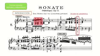 🎵 Beethoven Sonata nº 8 op 13 quotPatéticaquot 1º mov  🔍 ANÁLISIS de partitura [upl. by Dnomayd]