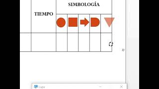 CLASE 20 ABRIL COMO HACER UN CURSOGRAMA ANALITICO CORTO [upl. by Ahusoj]