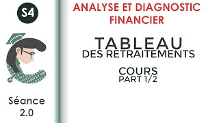 Tableau des retraitements  séance 20 Analyseetdiagnosticfinancier [upl. by Arev]