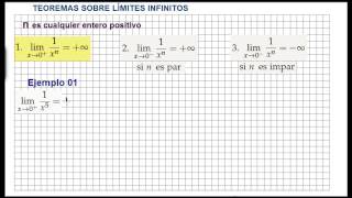 TEOREMAS SOBRE LÍMITES INFINITOS  Eejrcicios resueltos [upl. by Aznola]