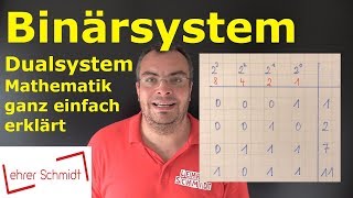 Binärsystem  Dualsystem  ganz einfach erklärt  typische Aufgaben in der Mathearbeit [upl. by Nyrem647]