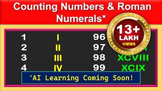 Counting Numbers and Roman Numerals  Roman Sankhya  रोमन गिन्ती  Roman Gintti romannumber [upl. by Sholom]