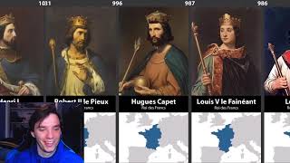 Historian Reacts  Timeline of the Rulers of France by Cottereau [upl. by Weinhardt]