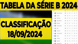 TABELA DA SÉRIE B  CLASSIFICAÇÃO DA SÉRIE B 2024   CAMPEONATO BRASILEIRO SÉRIE B 18092024 [upl. by Enirehtakyram]