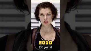 Milla Jovovich [upl. by Edgardo772]