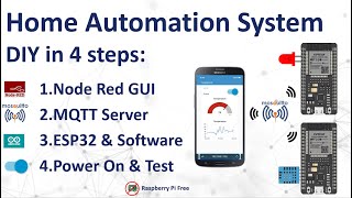 ESP32 Home Automation Platform in 4 steps [upl. by Napoleon]