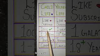 Child life vs Young life vs Old life child younglife old newshorts ytviral art facts [upl. by Yenahteb12]