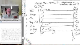 Lesson39 Expected Mean Squares [upl. by Liris]