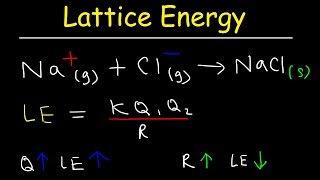 Lattice Energy of Ionic Compounds Basic Introduction Charge vs Ionic Radius [upl. by Rodmur22]