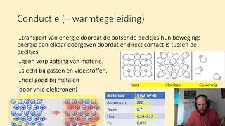 Warmtetransport  warmteoverdracht conductiewarmtegeleiding convectiewarmtestroming straling [upl. by Philander]