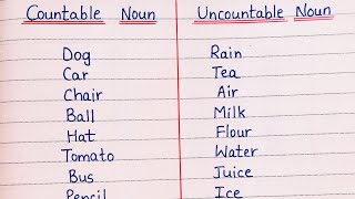 Countable Uncountable Nouns Countable and Uncountable Nouns Countable Nouns Uncountable Nouns [upl. by Koffman]