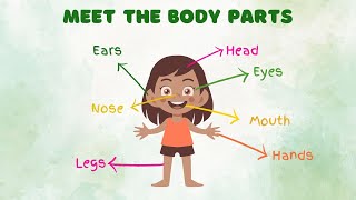 Come Kids Learn about Body Parts👏🦶👀👃👂 [upl. by Solange986]