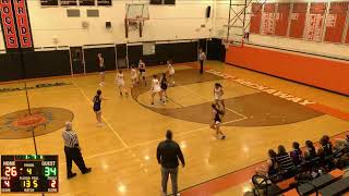 East Rockaway High School vs Oyster Bay High School Womens Varsity Basketball [upl. by Nytnerb396]