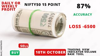 NIFTY50 SCALPING FOR 10 October tradingview tool TODAY 6500 LOSS😒😒😒 [upl. by Vic]