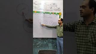 5 namaz ke naam  Five prayers names  Reading with Grade 1 students [upl. by Annahs]