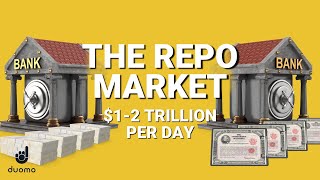 What is the Repo Market  Explained in 3 Minutes [upl. by Atalie]