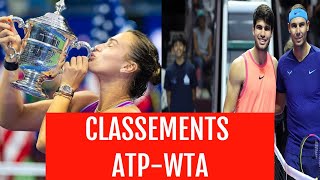 CLASSEMENT ATPWTA  SABALENKA NOUVELLE NUMÉRO UNE MONDIALE [upl. by Anawik]