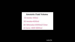 Amniotic Fluid Volume According to Gestational Age shorts shortsfeed nursing [upl. by Dlabihcra]