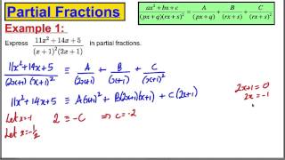 Core 4 Maths ALevel Edexcel  Partial Fractions 5 [upl. by Qidas759]