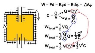 Physics 39 Capacitors 7 of 37 Energy Stored in a Capacitor [upl. by Yborian]