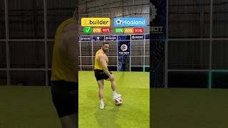 Muscle vs Skill Bodybuilder vs Haaland LookAlike in Epic Stop Ball Challenge ⚽💪👀 [upl. by Elga]