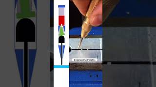 Automatic center punch tools mechanic marking [upl. by Zimmer518]