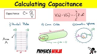 Calculating the Capacitance of Parallel Plates Coax Cable and Concentric Spheres [upl. by Atikaj]