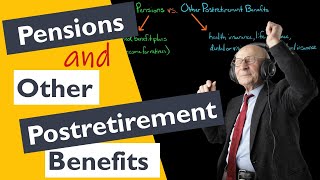 Accounting for Pensions vs Other Postretirement Benefits [upl. by Assirk139]