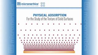 Physical Adsorption Webinar Part 13 [upl. by Rheims245]