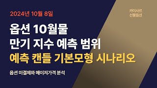 10월8일 코스피200 옵션만기구간 예측캔들 시나리오 [upl. by Attenwad]