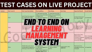 Test cases on eCommerce and learning management system as per industry standards for beginners [upl. by Stafani]