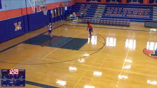 Malverne High School vs BaMalverne High School vs Baldwin High School Boys JuniorVarsity Basketball [upl. by Ariet801]