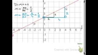 Funktionsgleichung einer Geraden bestimmen [upl. by Rois]