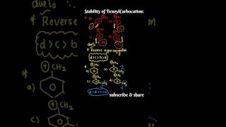 Stability of benzyl carbocation NEET amp JEE [upl. by Carlstrom]