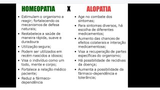 diferença entre medicamentos homeopáticos e alopáticos [upl. by Leizar]