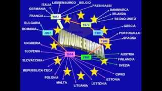 Unione europea in sintesi [upl. by Sllew]