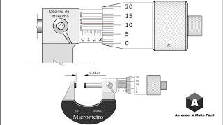 Micrômetro em Polegada Resolução Décimo de Milésimo [upl. by Rogerg369]