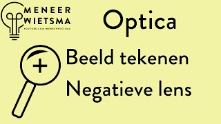 Natuurkunde uitleg Optica 7 Een beeld tekenen met een negatieve lens [upl. by Waltner853]