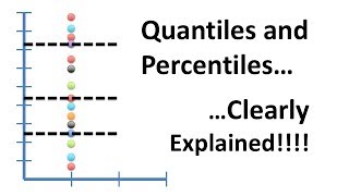 Quantiles and Percentiles Clearly Explained [upl. by Ecineg]