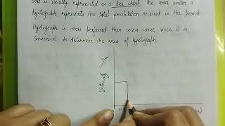 Hyetograph  Presentation of rainfall data Hydrology [upl. by Naujahs]