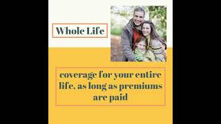 Life Insurance amp What is Right for You [upl. by Ameluz323]