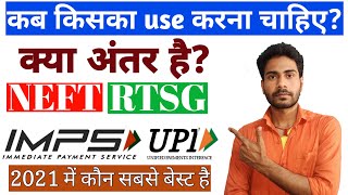 What is NEFT RTGS IMPS UPI  Between Online and Offline Fund Transfer How it Works  2021 [upl. by Adnak]