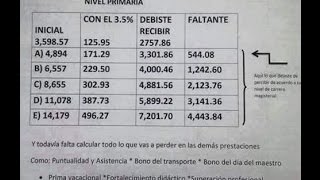 Soy Docente DESPLAZAN CARRERA MAGISTERIAL 1 DE 3 [upl. by Deirdra463]