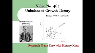 484 Unbalanced Growth Theory by A O Hirschman [upl. by Carlynne]