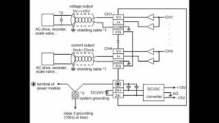 WPLSOFT Analog Input 4 20 mA Programming For PLC Delta DVP [upl. by Yasdnyl]