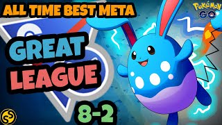 BEST EFFECTIVE TEAM FOR GREAT LEAGUE IN POKEMON GO BATTLE LEAGUE [upl. by Ahsanat]