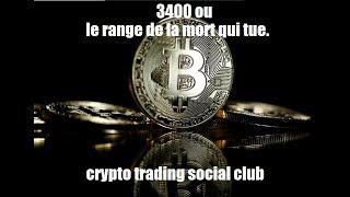 crypto en range bourse en attente de retournement [upl. by Damita]